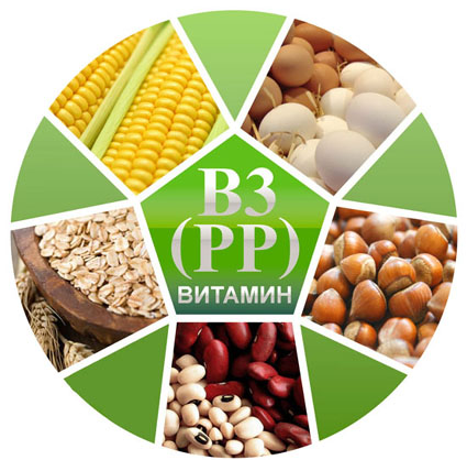 витаминн PP